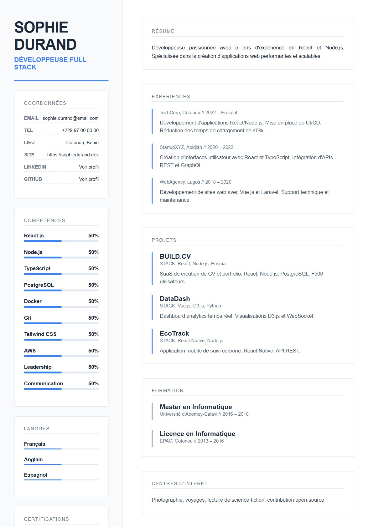 Modèle de CV Data Analyst