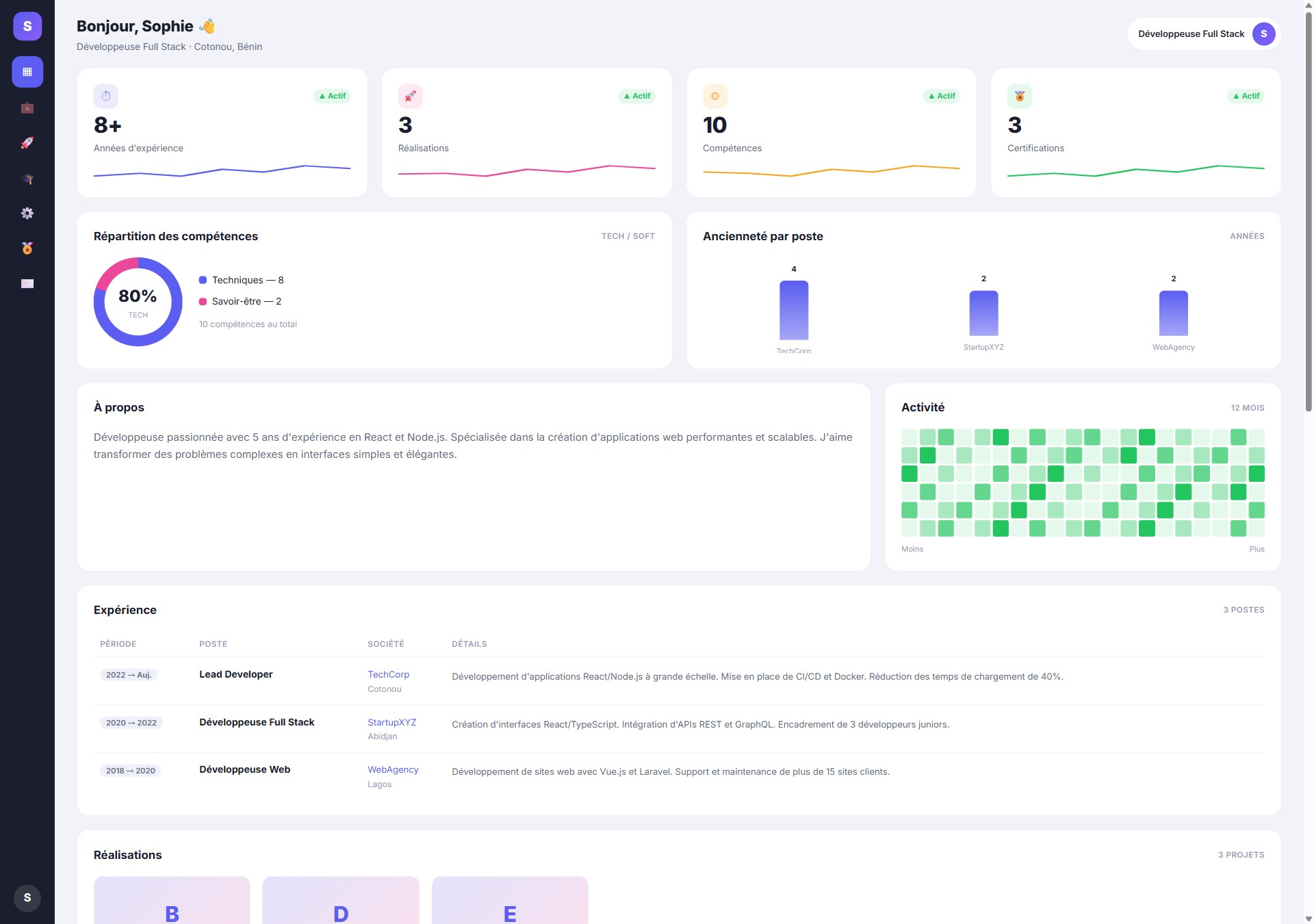 Modèle de portfolio Analytics